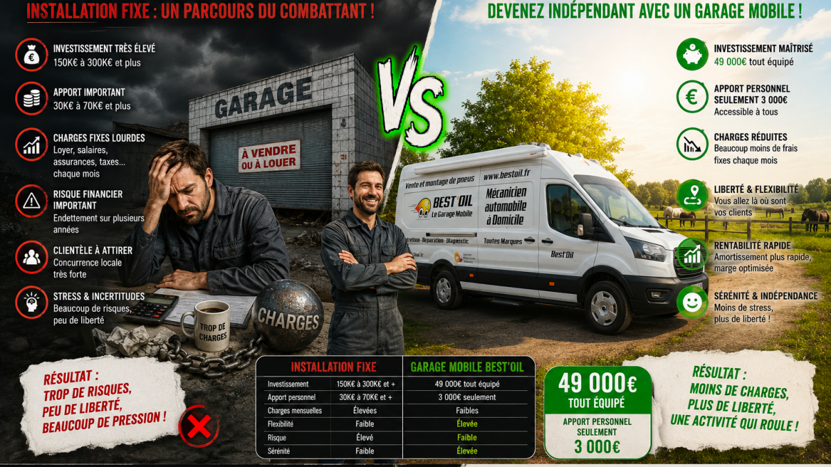 Différences notables entre l'installation en garage fixe classique et l'installation en garage mobile Best'Oil.