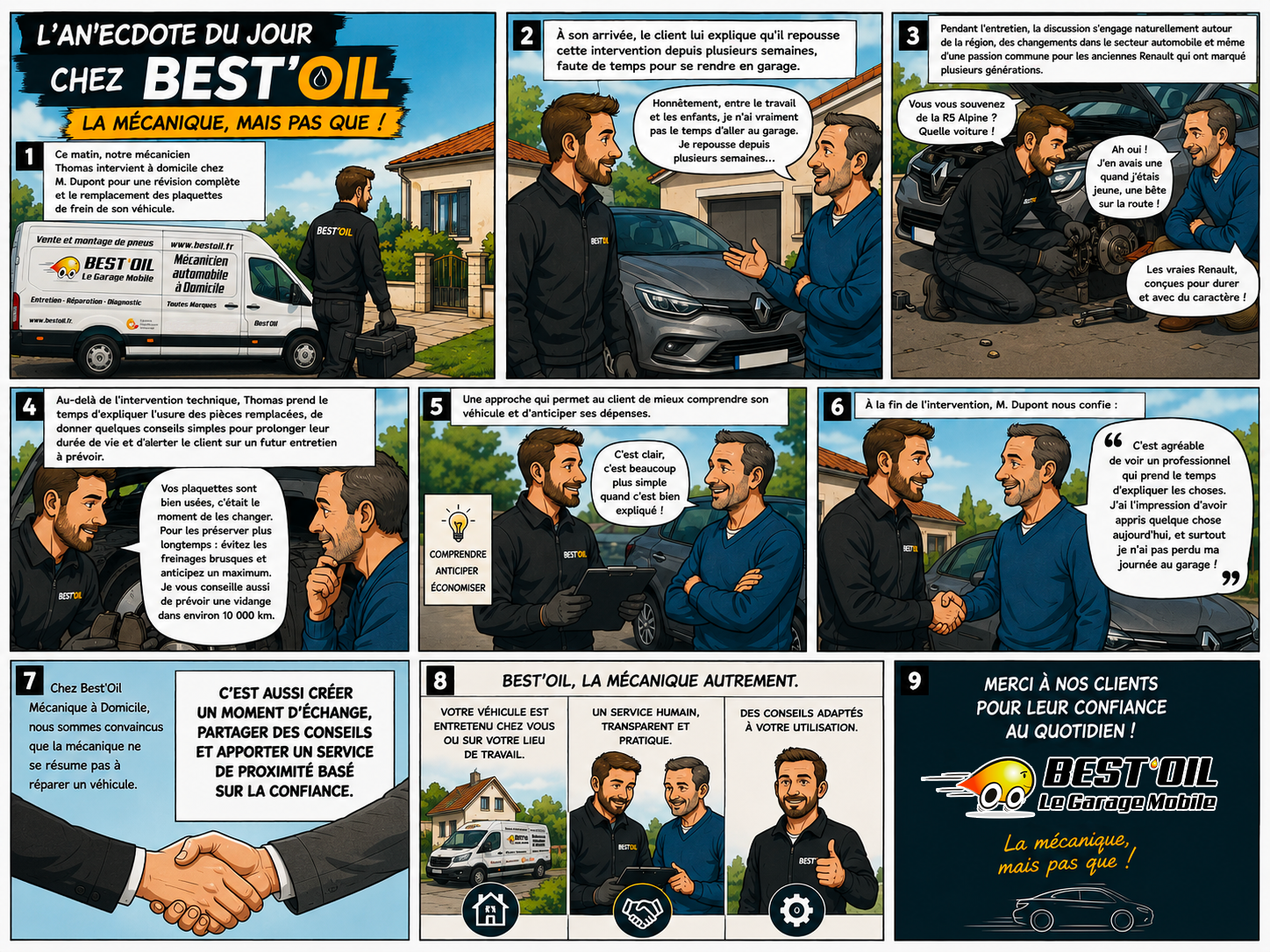 Bande dessinée Best'Oil illustrant une intervention de mécanique à domicile avec révision automobile, conseils personnalisés et échange entre un mécanicien et son client.